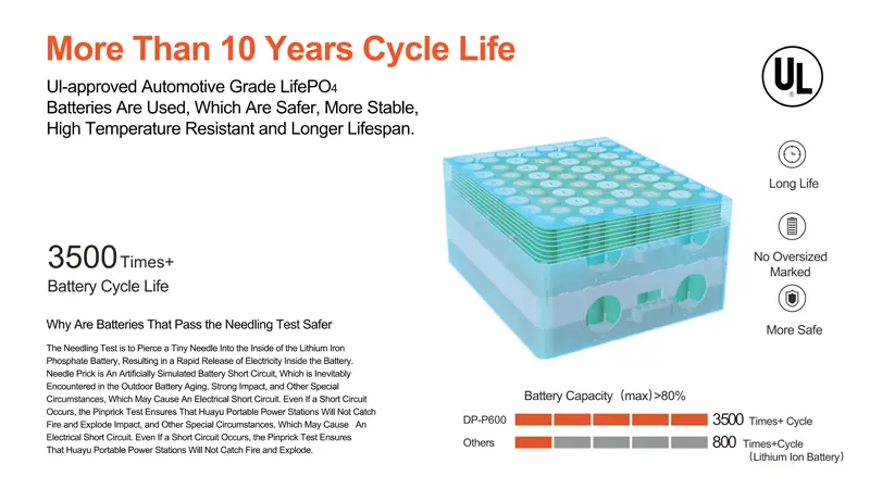 Manufacturer Description Image 1